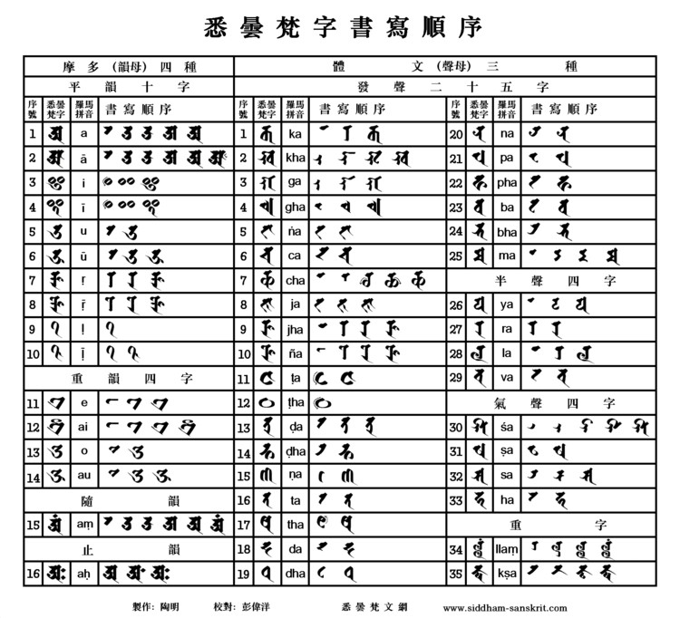 觀音觀世音相片集 - 佛教佛像藝術圖片集 - 牟尼佛法流通網