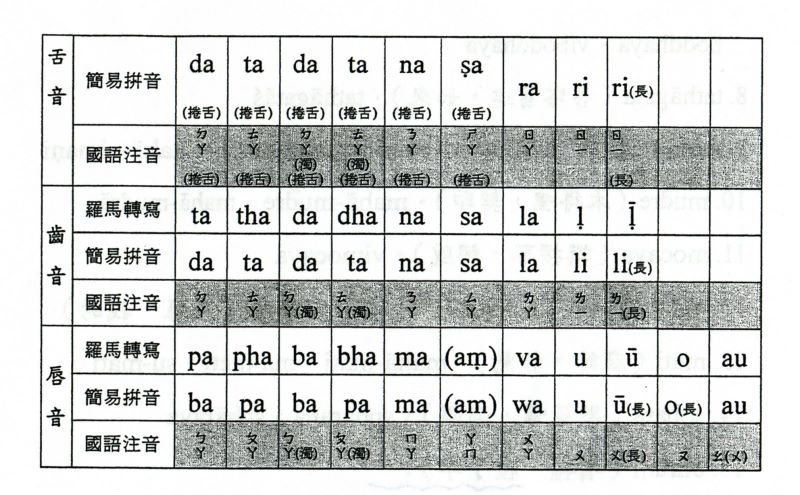 觀音觀世音相片集 - 佛教佛像藝術圖片集 - 牟尼佛法流通網