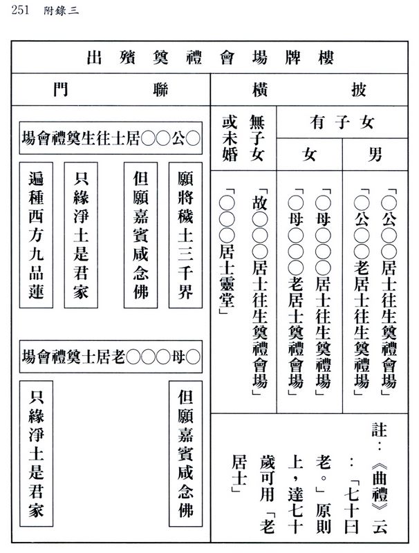 觀音觀世音相片集 - 佛教佛像藝術圖片集 - 牟尼佛法流通網