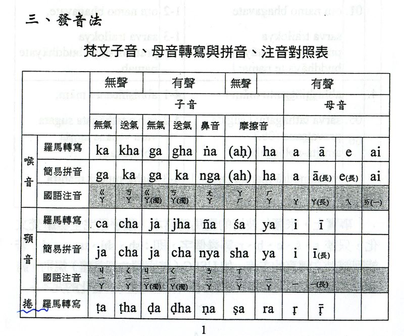 觀音觀世音相片集 - 佛教佛像藝術圖片集 - 牟尼佛法流通網