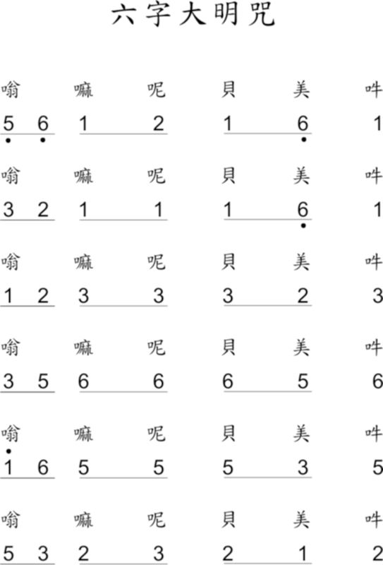 觀音觀世音相片集 - 佛教佛像藝術圖片集 - 牟尼佛法流通網