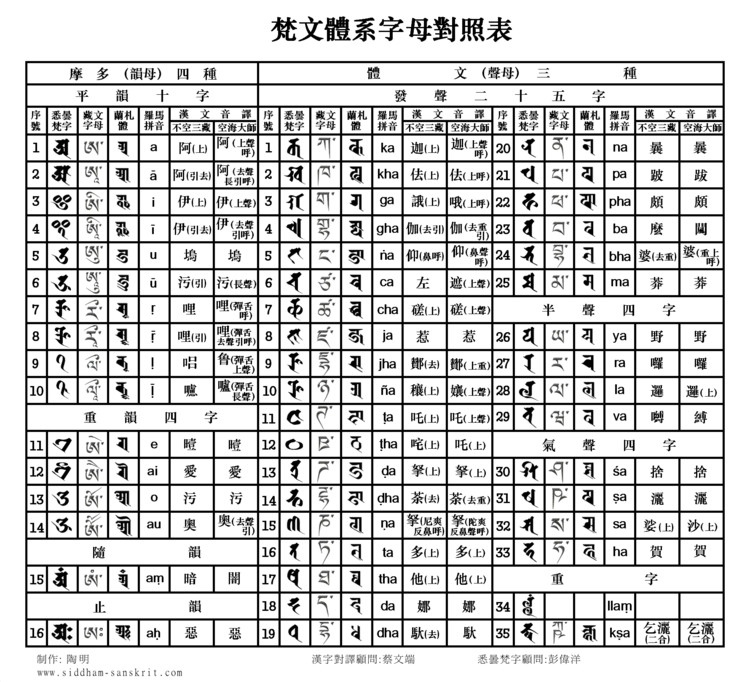 觀音觀世音相片集 - 佛教佛像藝術圖片集 - 牟尼佛法流通網