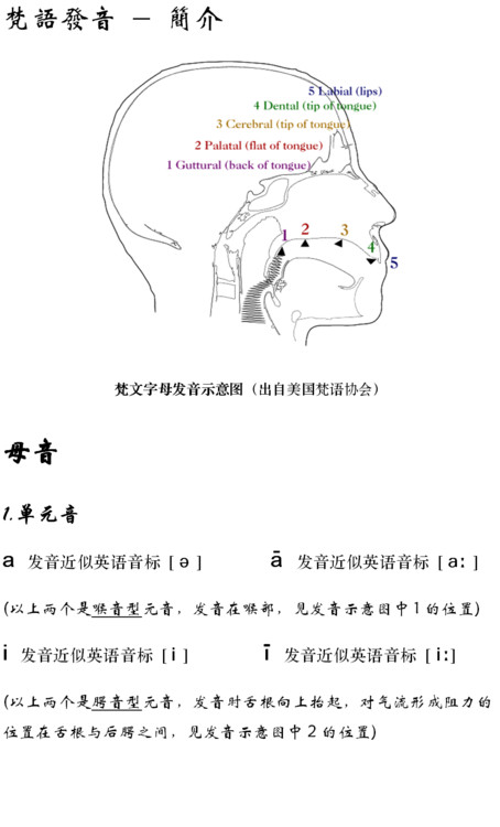 觀音觀世音相片集 - 佛教佛像藝術圖片集 - 牟尼佛法流通網