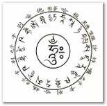 Practice佛經Buddha觀世音觀音Buddhism